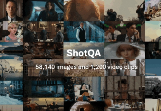 看遍奥斯卡后，VLM达到电影摄影理解新SOTA｜上海AI Lab开源