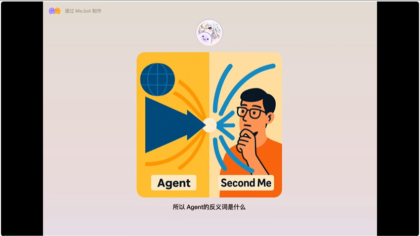 我希望我的 AI，能将我带向世界