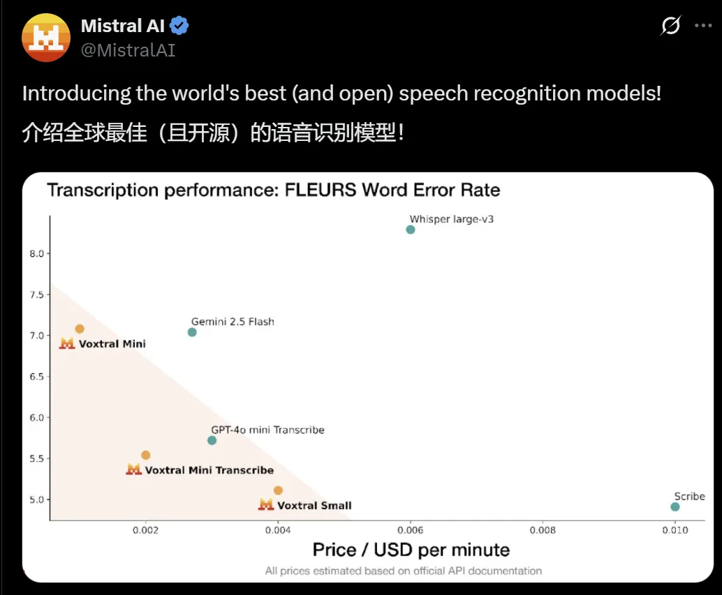 Le Chat全方面对标ChatGPT，欧洲AI新贵穷追不舍