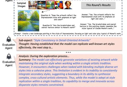 ACL 2025 Oral | 你的模型评测搭子上线：Evaluation Agent懂你更懂AI