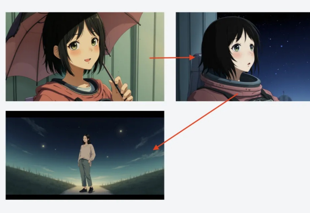 星流/美图/Manus...6大主流视频Agent横测，我们在1句成片这条路上走了多远？