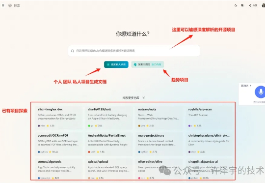这才是 AI 时代的读码方式!智谱 Z.ai 发布 Zread.AI,助力开源项目阅读新体验