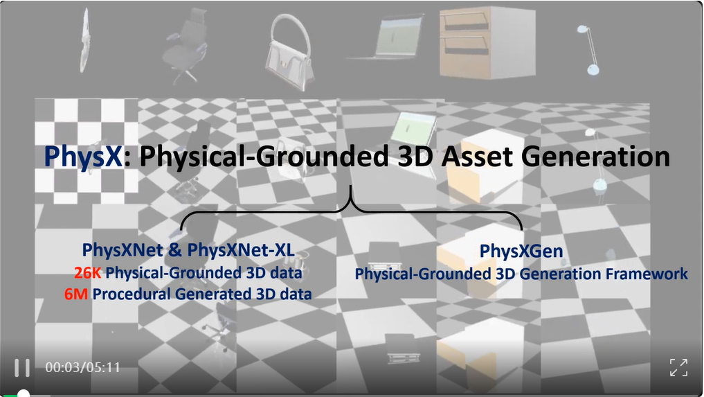3D生成补上物理短板！首个系统性标注物理3D数据集上线，还有一个端到端框架