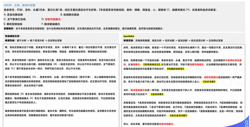 国内首个！夸克健康大模型通过主任医师考试，断层领先，超半数医学生信赖！