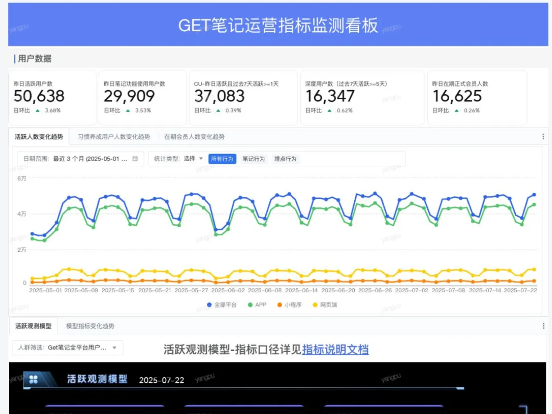 腾讯IMA怕了？日活5万的AI笔记遭腾讯举报！13人团队遭多部门