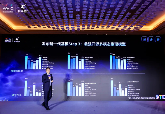 Step-3 发布：包括发布会上没说的，都在这了