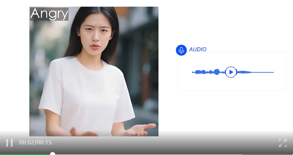夸克、浙大开源OmniAvatar，一张图+一段音，就能生成长视频