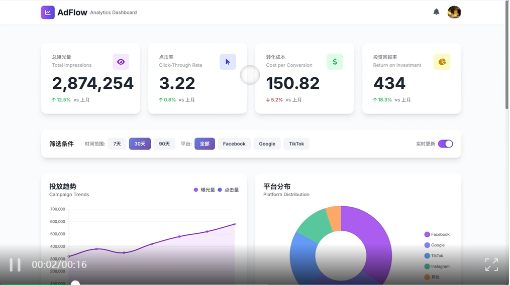 一手实测GLM4.5满血版Claude Code，可算有将推理/代码/Agent融为一体的大模型了！