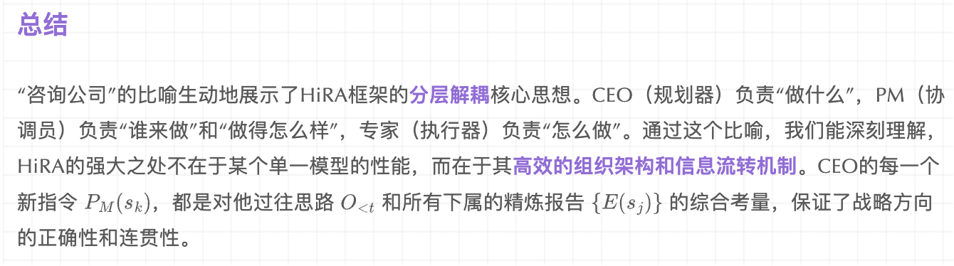 超越RAG的搜索革命！分层框架让AI像专家团队一样深度思考