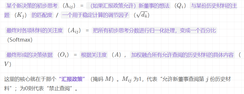ICML25|标点符号竟是LLM记忆核心！正确处理性能暴涨