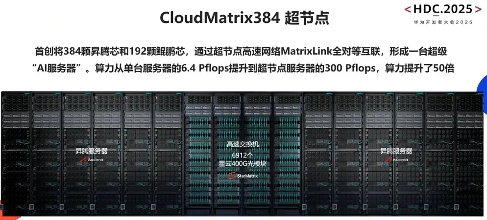 华为CloudMatrix384超节点很强，但它的「灵魂」在云上