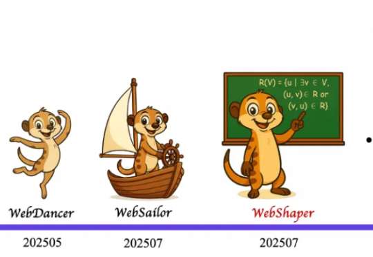 通义实验室大火的 WebAgent 续作：全开源模型方案超过GPT4.1 , 收获开源SOTA