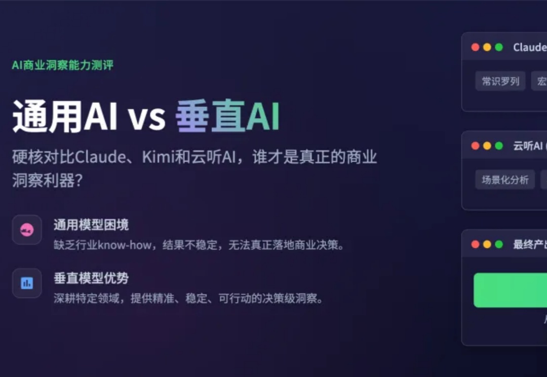 7000字深度对比Claude4、Kimi k2和云听AI，谁才能真正在商业洞察落地？