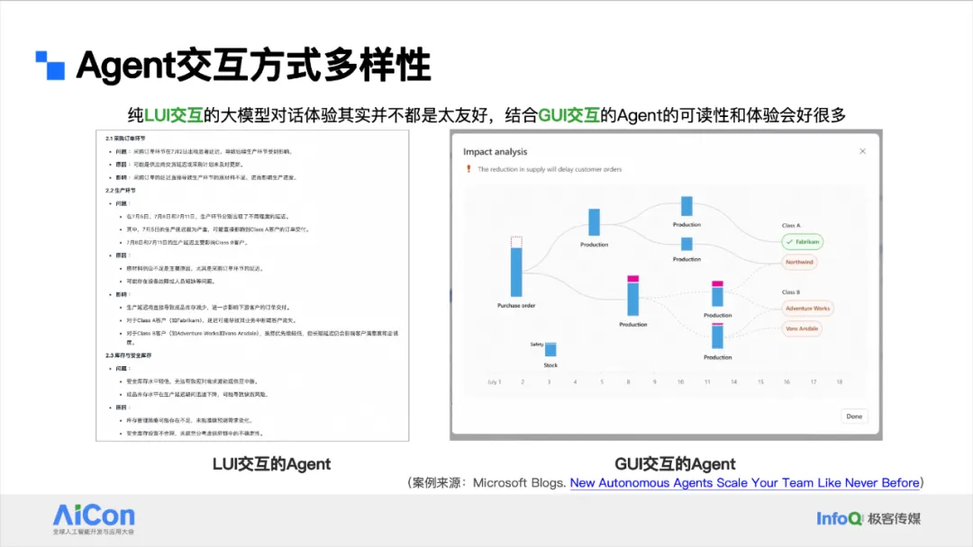 阿里云客服Agent业务提效实践：灵活可控的落地方法论