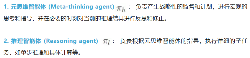 Meta-Think ≠ 记套路，多智能体强化学习解锁大模型元思考泛化
