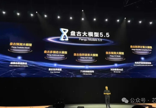 华为盘古大模型“抄袭”阿里Qwen?官方回应