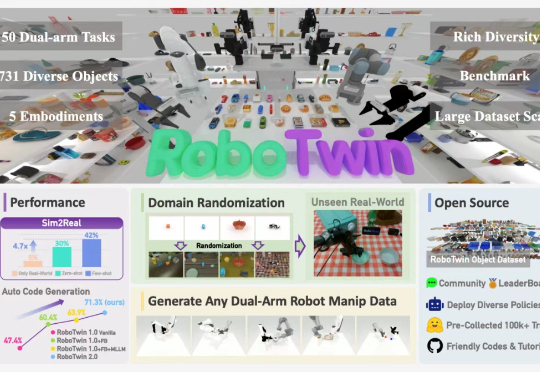 RoboTwin系列新作：开源大规模域随机化双臂操作数据合成器与评测基准集