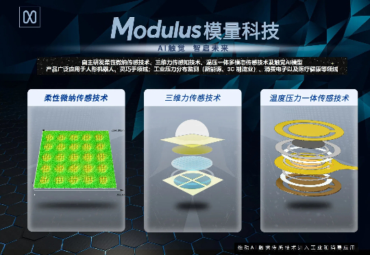 自研多模态触觉传感技术，「模量科技」获千万级天使轮融资