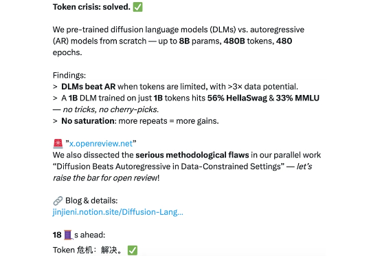 token危机解决？扩散模型数据潜力3倍于自回归，重训480次性能仍攀升