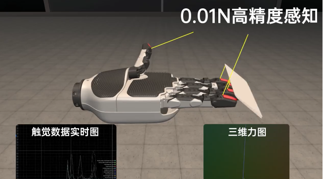 脑子比不过AI，手也要沦陷了？这只灵巧手看得我有点慌