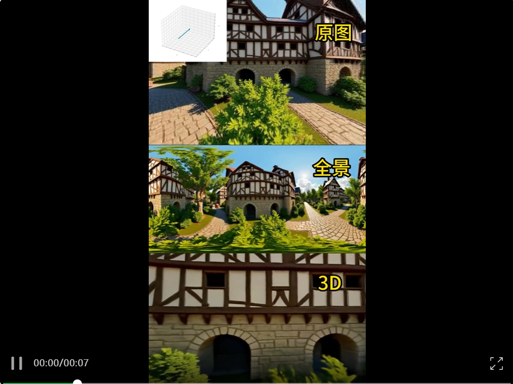 拿下3D生成行业新标杆！昆仑万维Matrix-3D新模型鲨疯了，一张图建模游戏场景