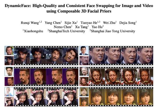 ICCV 2025 | 小红书AIGC团队提出图像和视频换脸新算法DynamicFace