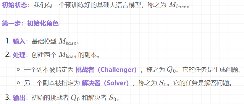 腾讯AI Lab|让AI左右互搏，无需人类数据也能自学成才！