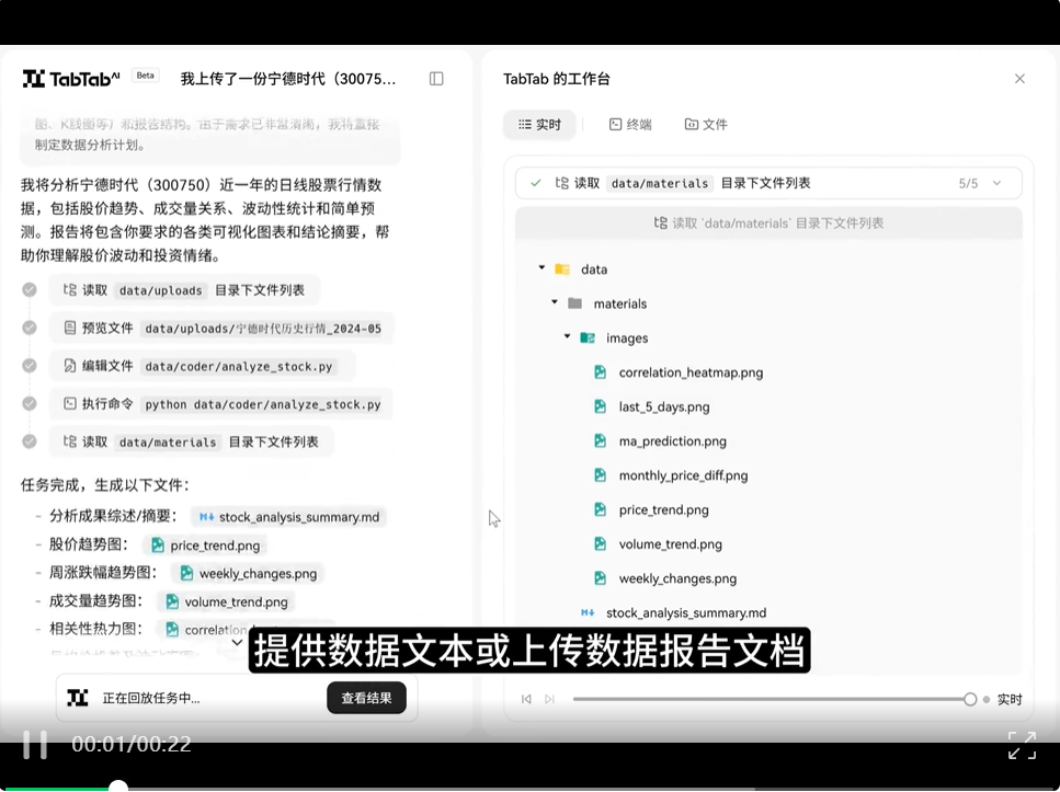 深度｜Vibe Data Analysis新范式，TabTab.ai全链路Data Agent让数据搜集到深度分析一步到位
