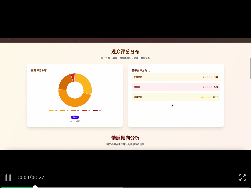 刚刚，全网最懂图文调研的智能体模型震撼上线，看完我直接卸了浏览器