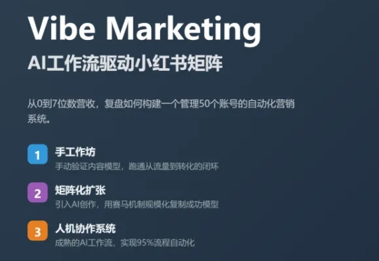 我的Vibe Marketing实践案例：如何用AI工作流驱动小红书矩阵，实现7位数营收