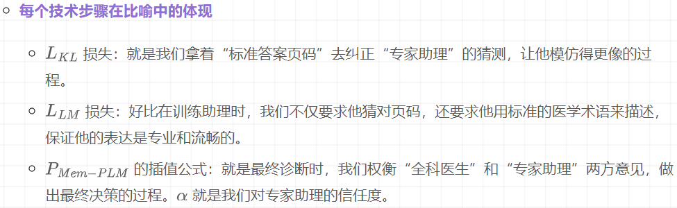 告别RAG延迟！LLM首个即插即用“记忆解码器”问世！