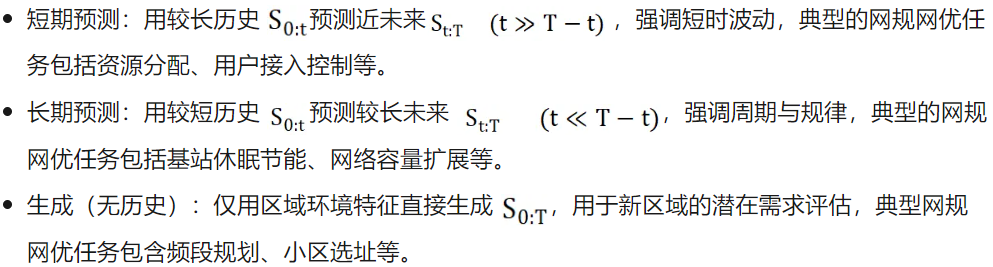 KDD 2025 | UoMo来了，首个无线网络流量预测模型，一个框架搞定三类任务