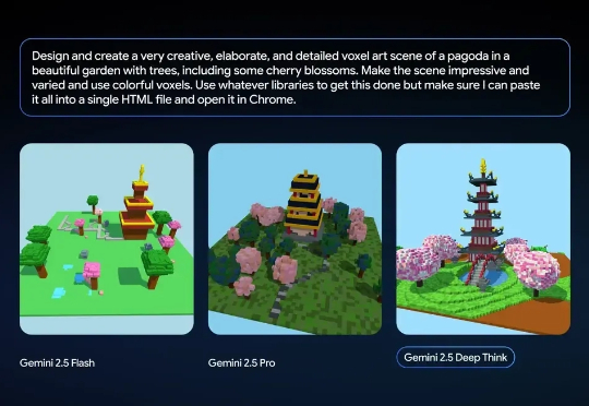 谷歌深夜放出 IMO 金牌模型,多项测试力压 Grok 4、OpenAI o3!网友评论两极分化