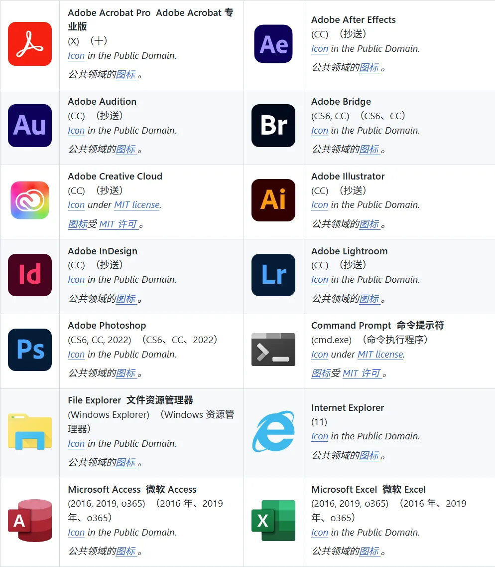 2个悄然崛起的开源项目，科研神器火了...