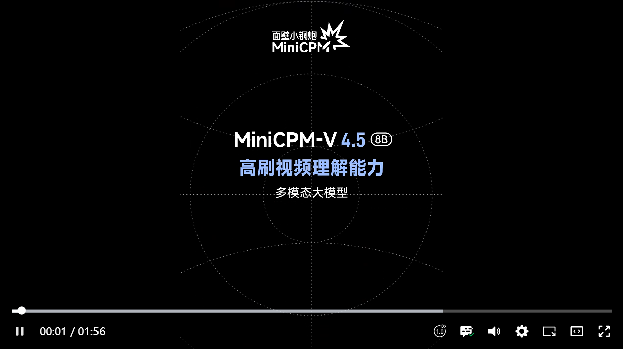 刚刚，大模型装上「鹰眼」！首创高刷视频理解，谷歌Gemini 2.5完败