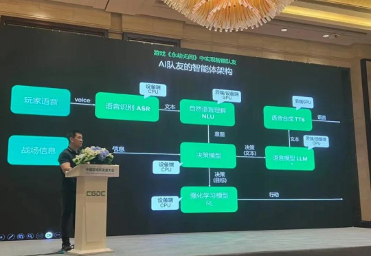 MiniMax上市计划启动，为何“米哈游们”频频布局AI？