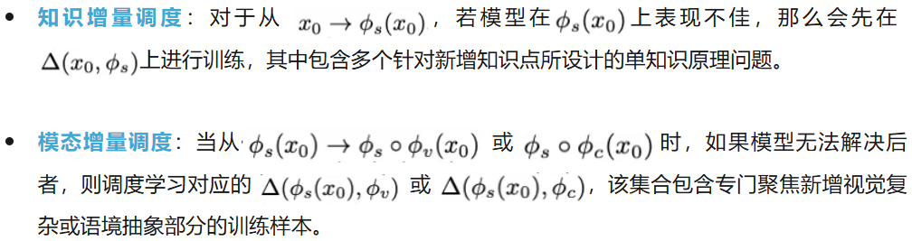 We-Math 2.0：全新多模态数学推理数据集 × 首个综合数学知识体系