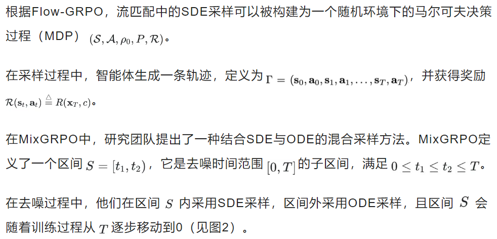 训练时间减半，性能不降反升！腾讯混元开源图像生成高效强化方案MixGRPO