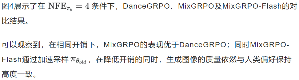训练时间减半，性能不降反升！腾讯混元开源图像生成高效强化方案MixGRPO