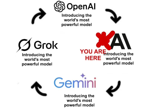 就是阻击OpenAI，Claude抢先数十分钟发布Claude Opus 4.1