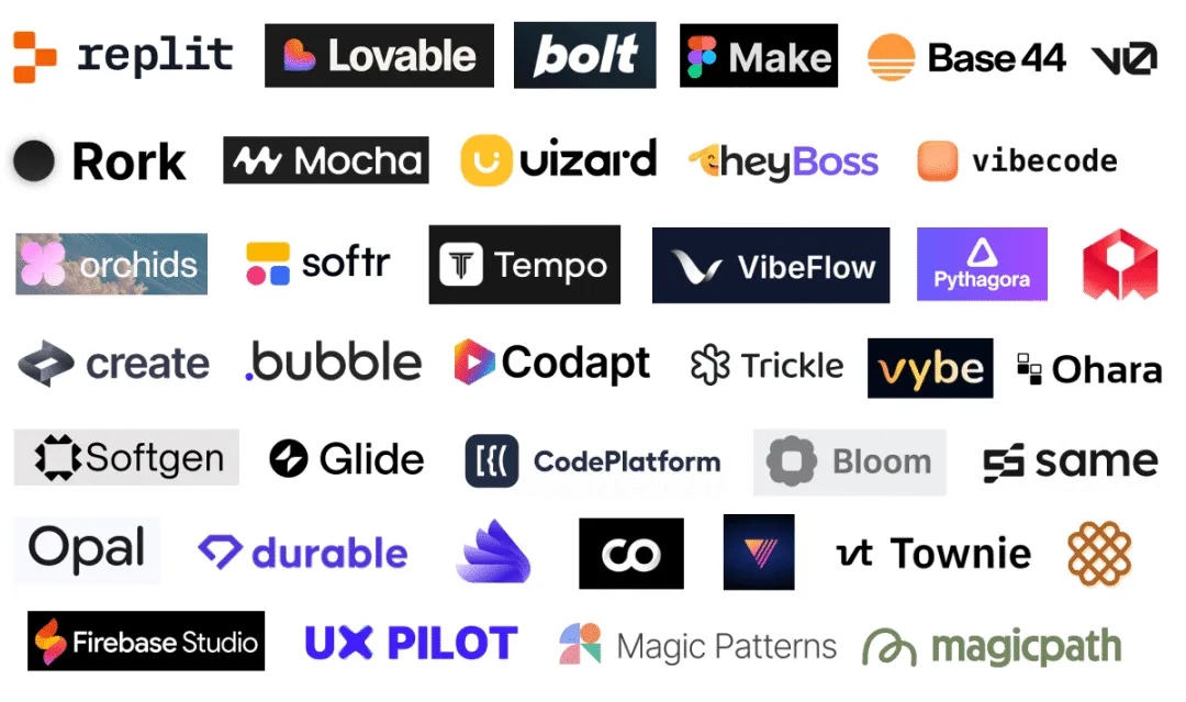 a16z重磅预测：Vibe coding赢者通吃？错了，垂直专业化才是未来