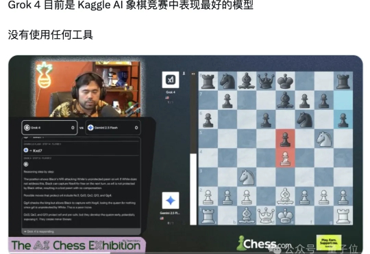 战报：马斯克Grok4笑傲AI象棋大赛，DeepSeek没干过o4-mini，Kimi K2被喊冤