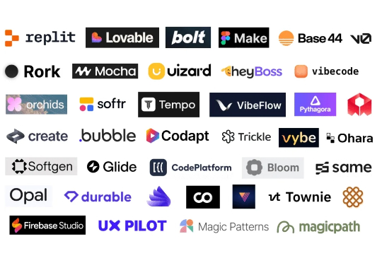a16z重磅预测：Vibe coding赢者通吃？错了，垂直专业化才是未来
