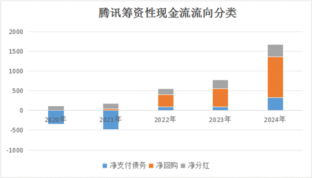 在这场中美AI竞赛中，我们的互联网大厂正在迅速边缘化