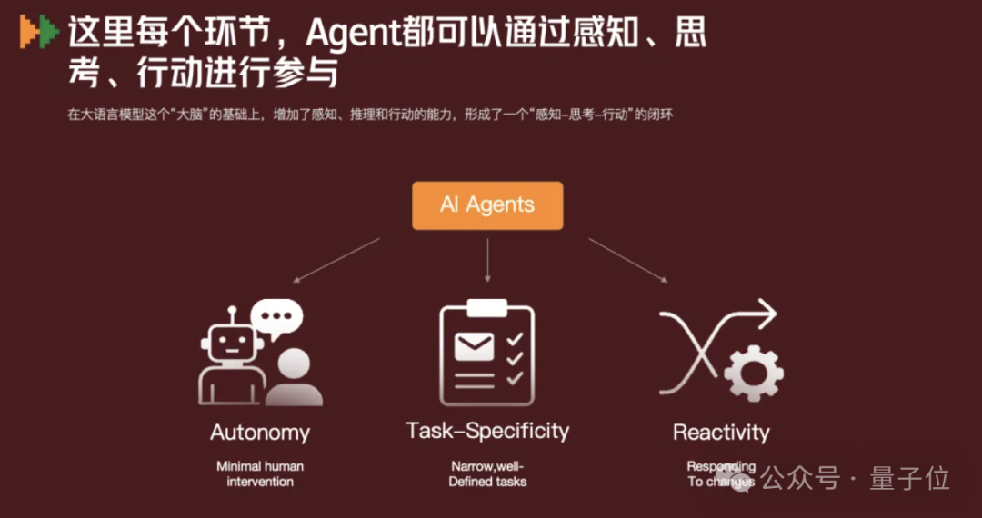快手AI超级员工上线！一句话剪出完整短视频，从文案到发布一条龙