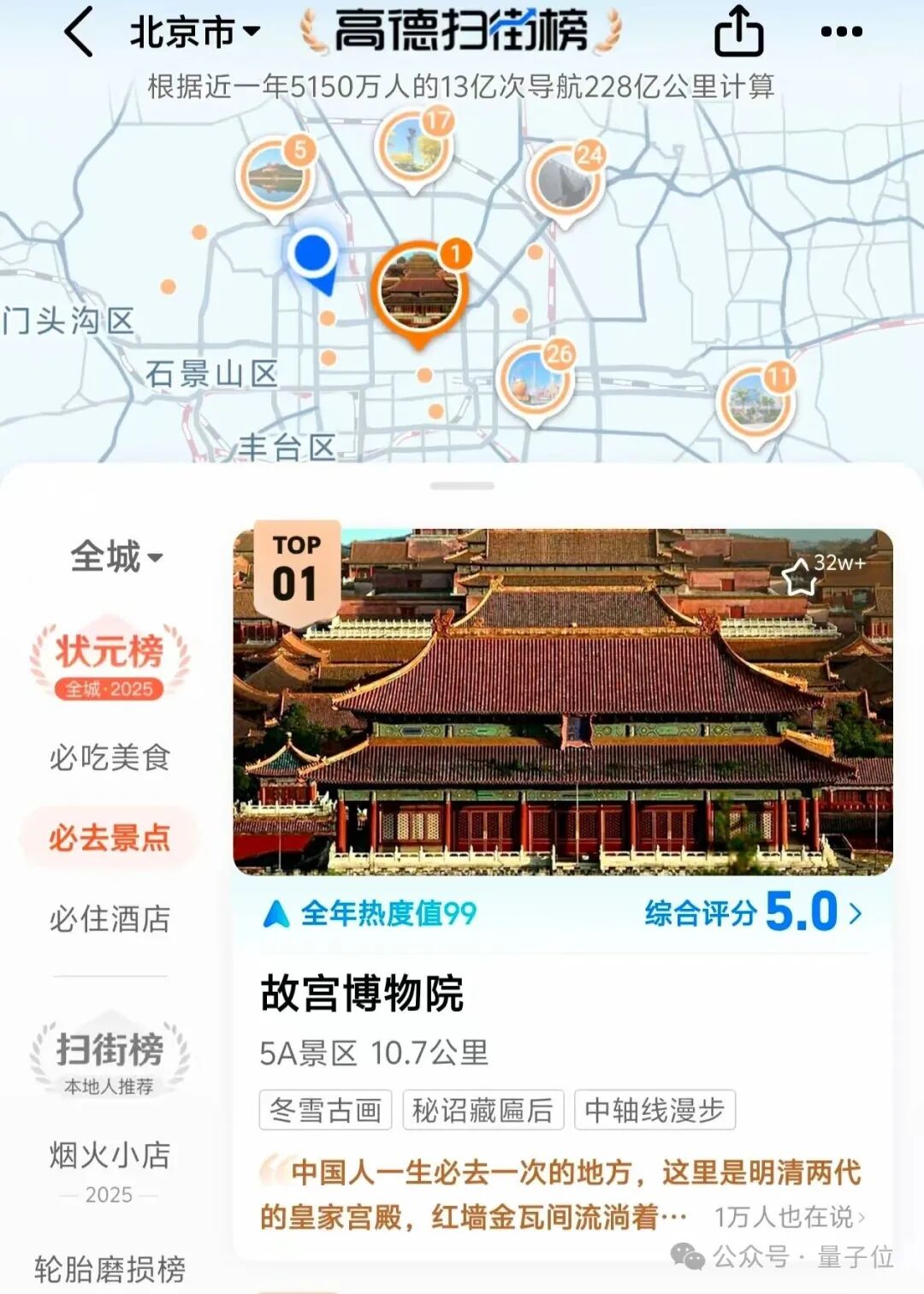 高德一夜刷榜：十亿用户用脚投票，美食到店榜单乱象被AI横扫