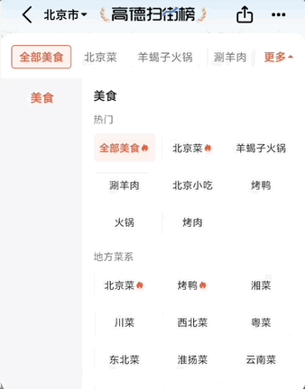 高德一夜刷榜：十亿用户用脚投票，美食到店榜单乱象被AI横扫