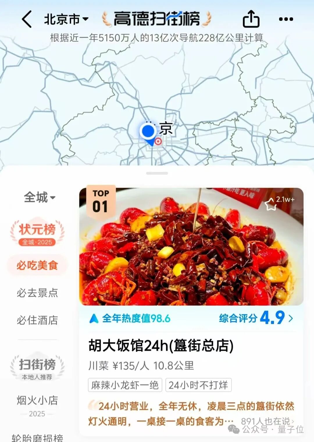 高德一夜刷榜：十亿用户用脚投票，美食到店榜单乱象被AI横扫