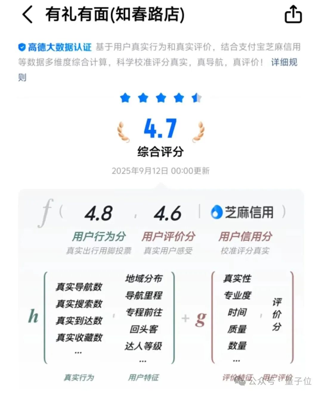 高德一夜刷榜：十亿用户用脚投票，美食到店榜单乱象被AI横扫