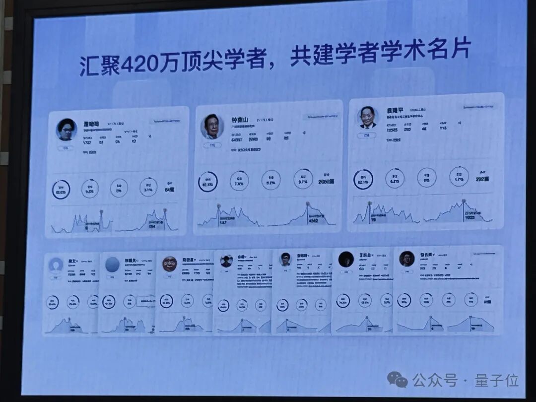 科研学术，现在可以百度AI一下了